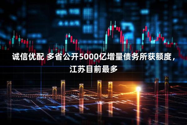 诚信优配 多省公开5000亿增量债务所获额度，江苏目前最多